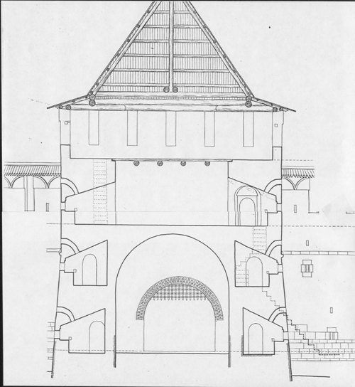 Реконструкция первоначального облика Зачатской башни. Разрез. (Арх. И.С. Агафонова)