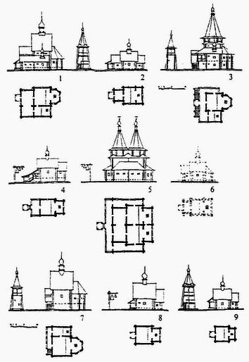 Шаболдин Я.Л. Архитектура храмов Нижегородского кремля в XVII веке