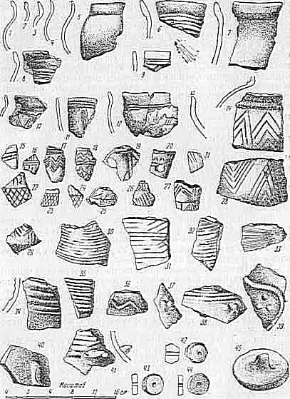 Таблица керамики джеты-асарской культуры