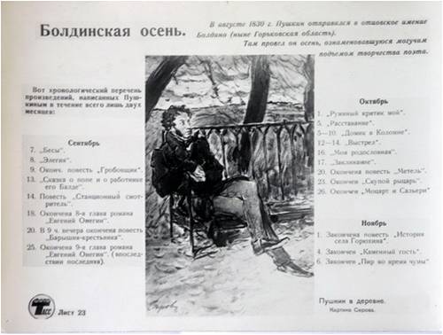 Фотоиллюстрации об А.С. Пушкине из фотохроники ТАСС. Собраны Н.И. Куприяновой. б/д