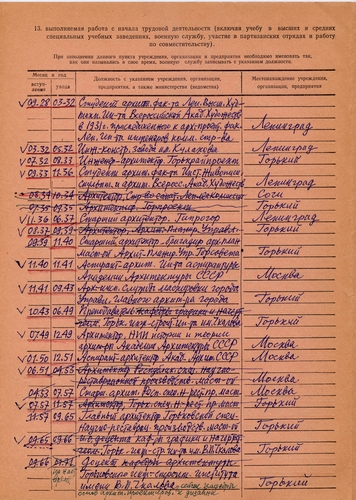 Личный листок по учету кадров С.Л. Агафонова