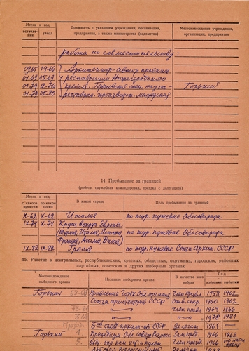 Личный листок по учету кадров С.Л. Агафонова