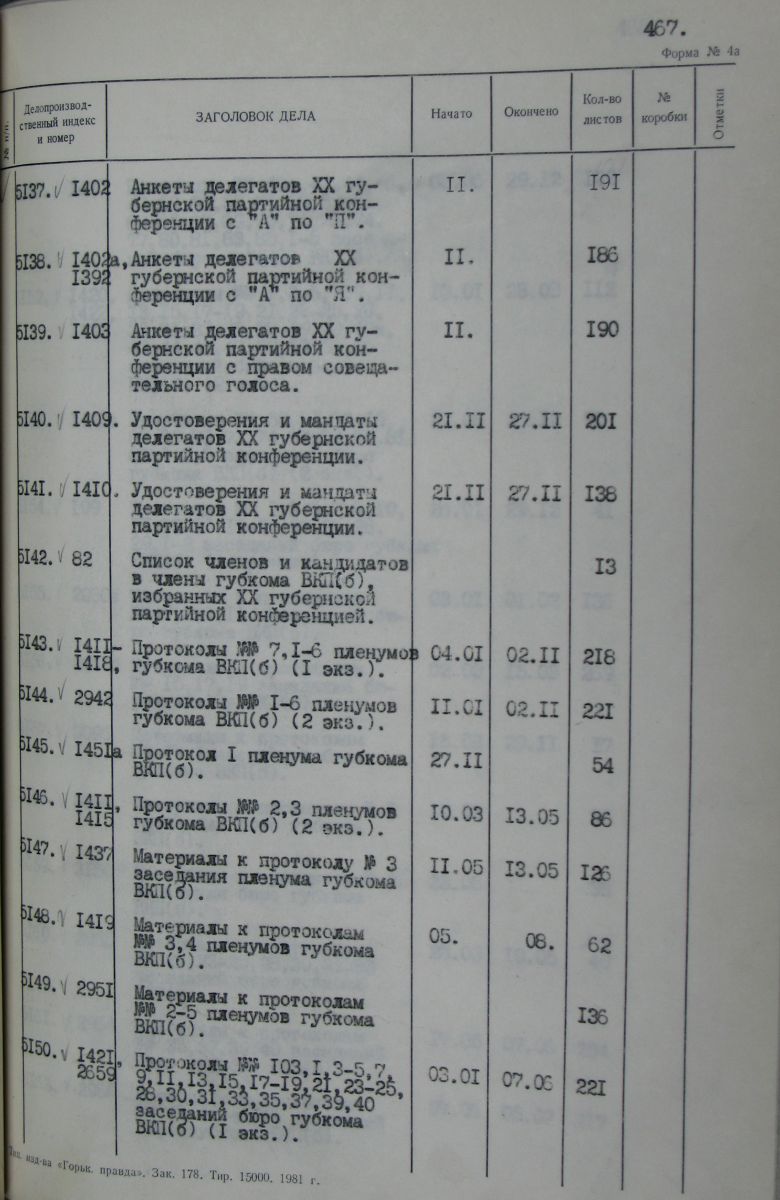 Опись 1. Часть 2. Л. 465 - 512. 1927 год
