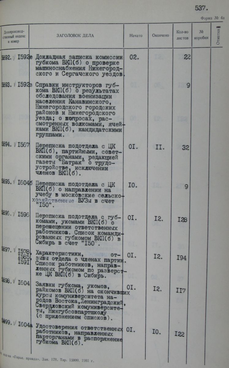 Опись 1. Часть 2. Л. 512 - 551. 1928 год