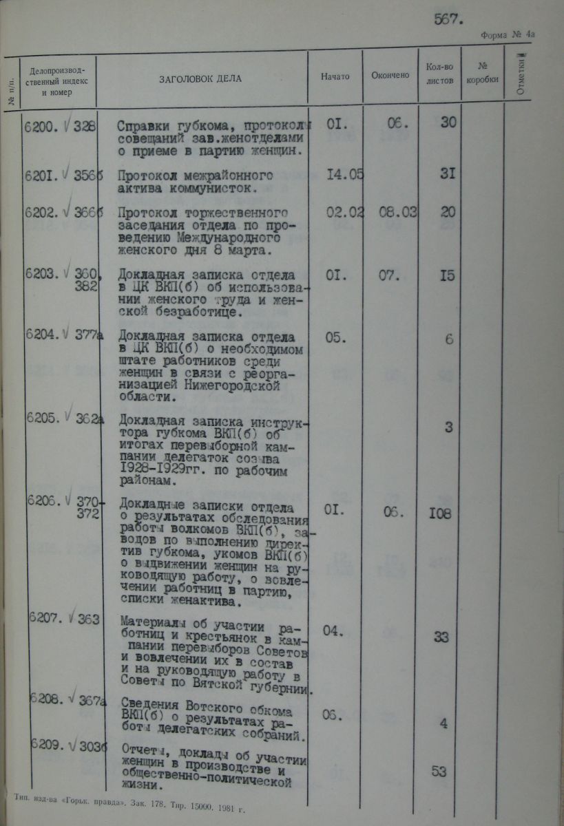 Фонд 1. Опись 1. Часть 2. Л. 551 - 569. 1929 год
