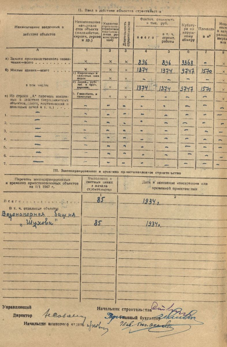 Годовой отчет ОКСа Выксунского металлургического завода и объяснительная записка к нему за 1946 г. Фрагмент