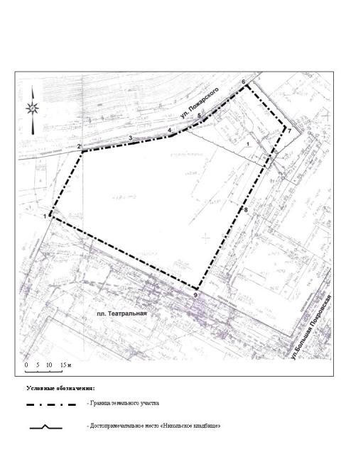 Чертеж градостроительного плана земельного участка, расположенного по адресу: