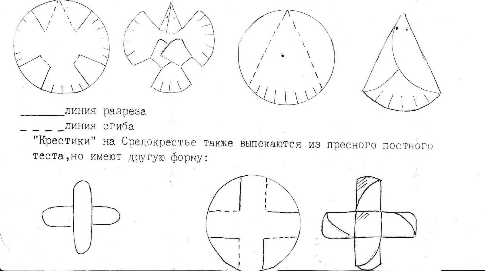 Схема изготовления жаворонков и крестов из теста (Нижегородская область, рисунок Грановской Н.П.)