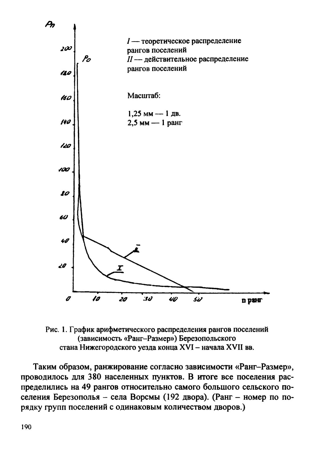 Давыдова А.А. Структура сельского расселения на территории Березопольского стана Нижегородского уезда конца XVI – начала XVII веков (по материалам писцового делопроизводства)