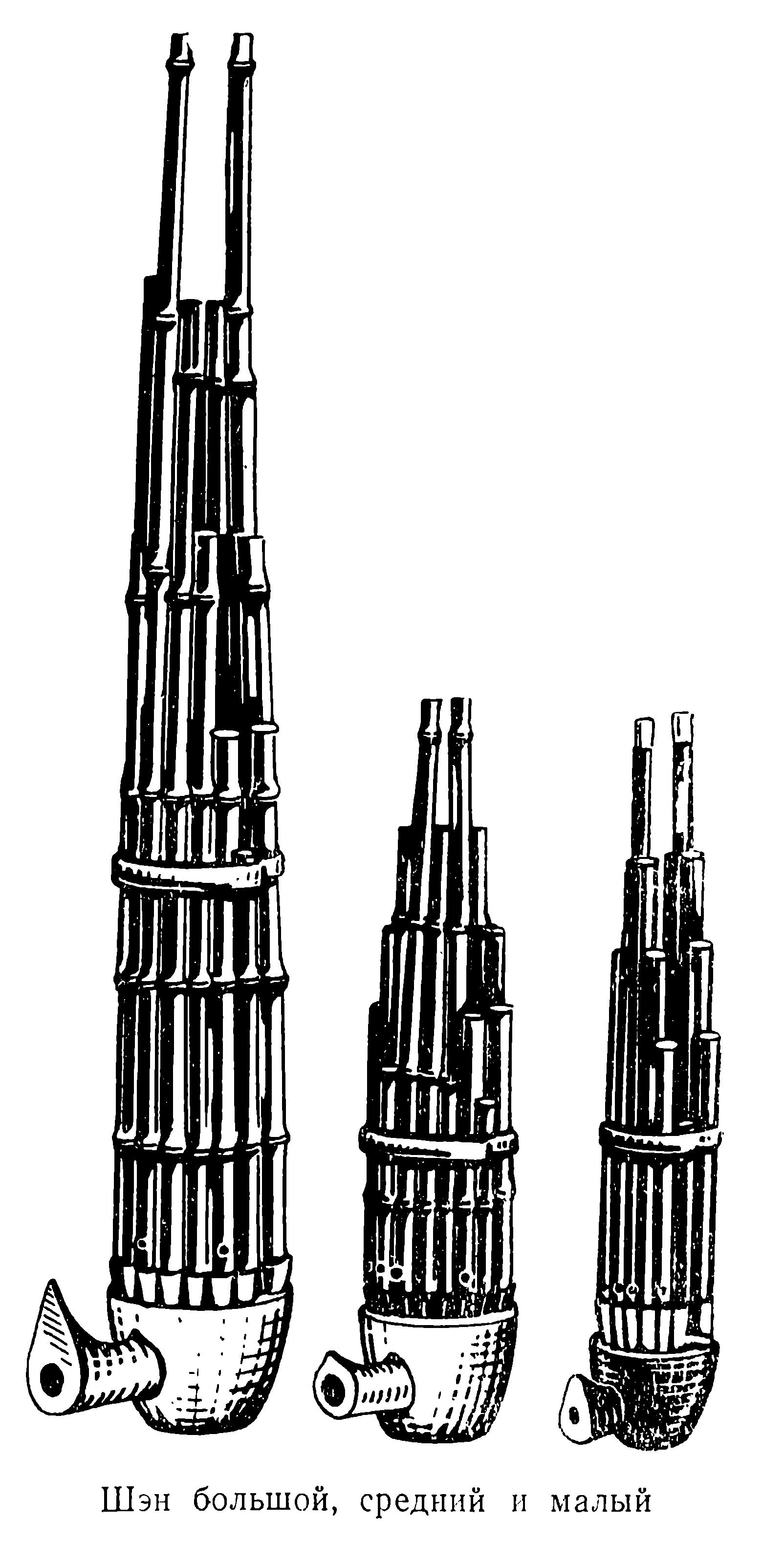 А. МИРЕК. Справочник по гармоникам: Шэн