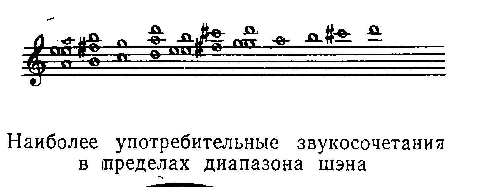 А. МИРЕК. Справочник по гармоникам: Шэн