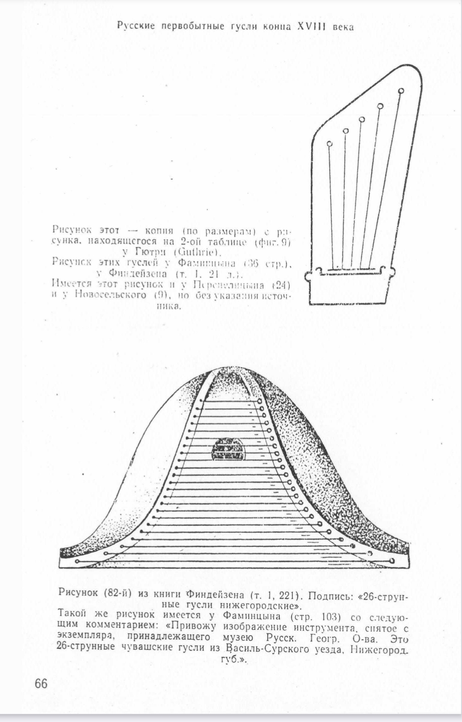 Д. ТИХОМИРОВ. О гуслях в наше время