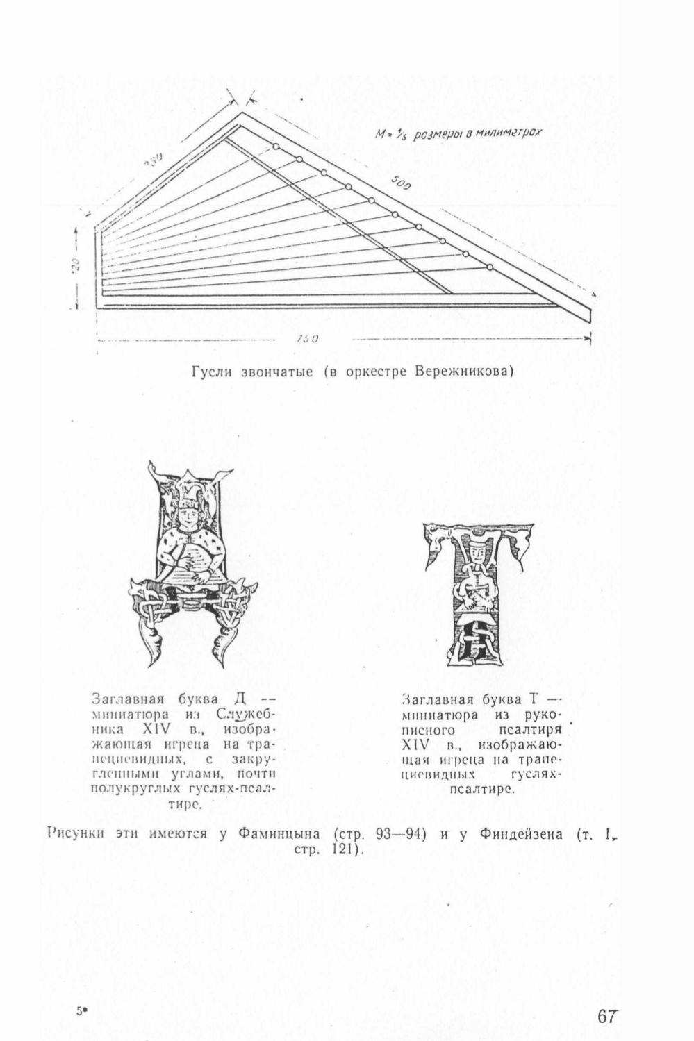 Д. ТИХОМИРОВ. О гуслях в наше время